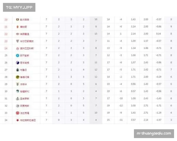 欧冠淘汰赛前的战术博弈：各队主帅如何应对密集赛程与伤病问题